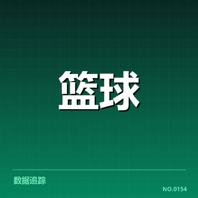 目前公布的集训名单具体情况